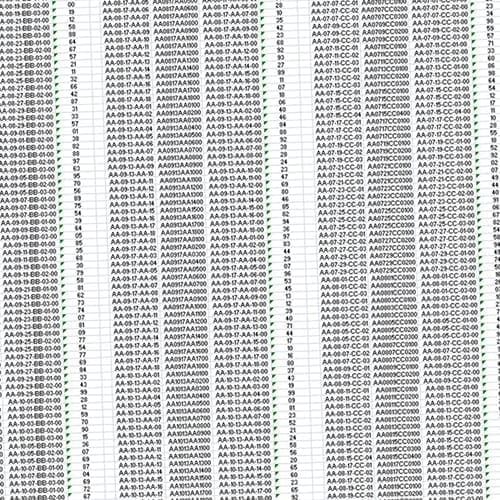 Storage Location Data