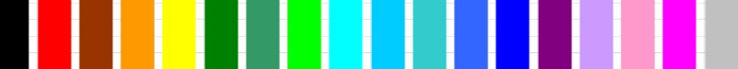 Color Block Indicators