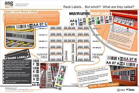 Rack Label Names Graphic Rack Label Names