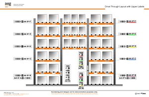 Drive-Through With Upper Rack Label Layout Drive-Through With Upper Rack Label Layout
