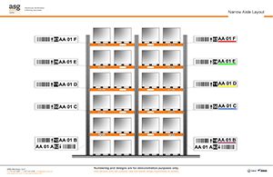 Narrow Aisle Rack Label Layout Narrow Aisle Rack Label Layout