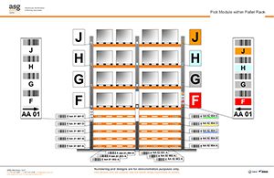 Pick Module Rack Label Layout Pick Module Rack Label Layout