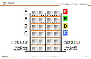 Wide-Aisle With Indicators and Step Rack Label Layout Wide-Aisle With Indicators and Step Rack Label Layout